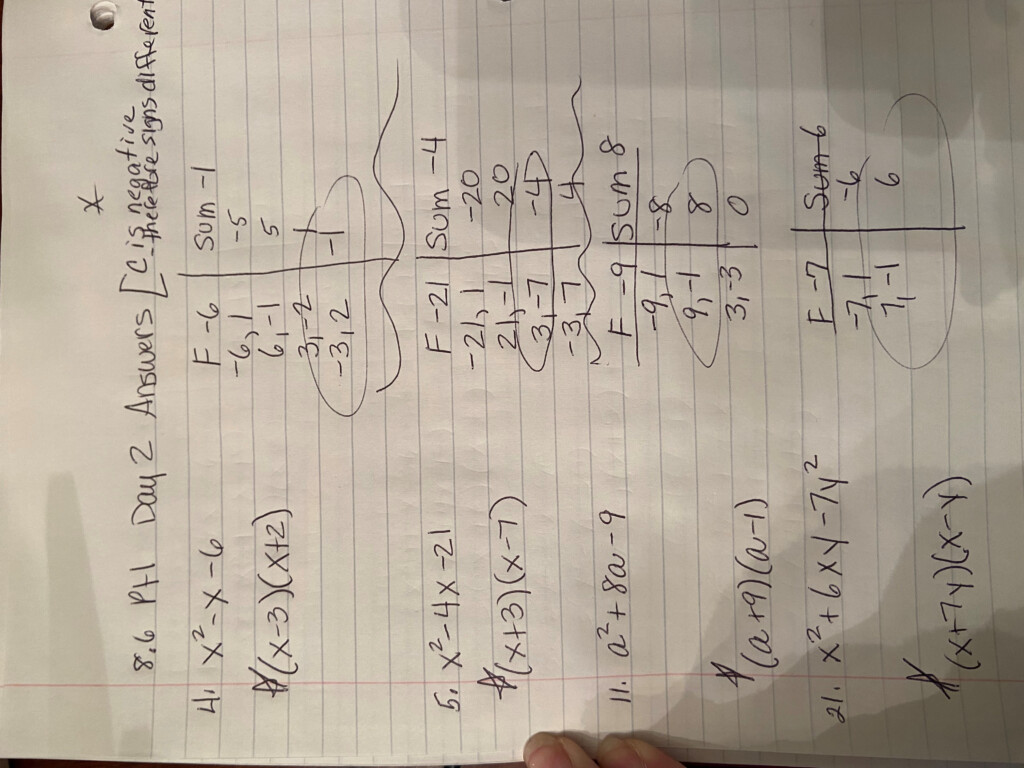Algebra 1 8 2 Worksheet Characteristics Of Quadratic Functions Algebra 1 8 2 Worksheet Characteristics Of Quadratic Functions