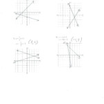 Algebra II Assignments Algebra II AP Calculus