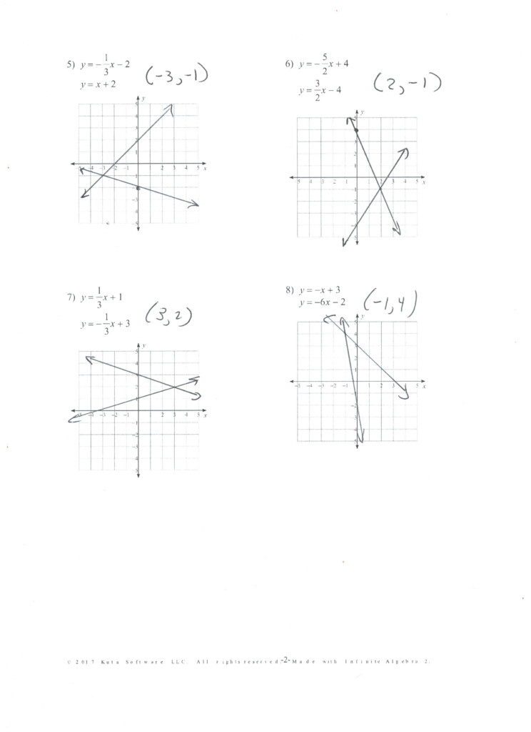 Algebra II Assignments Algebra II AP Calculus