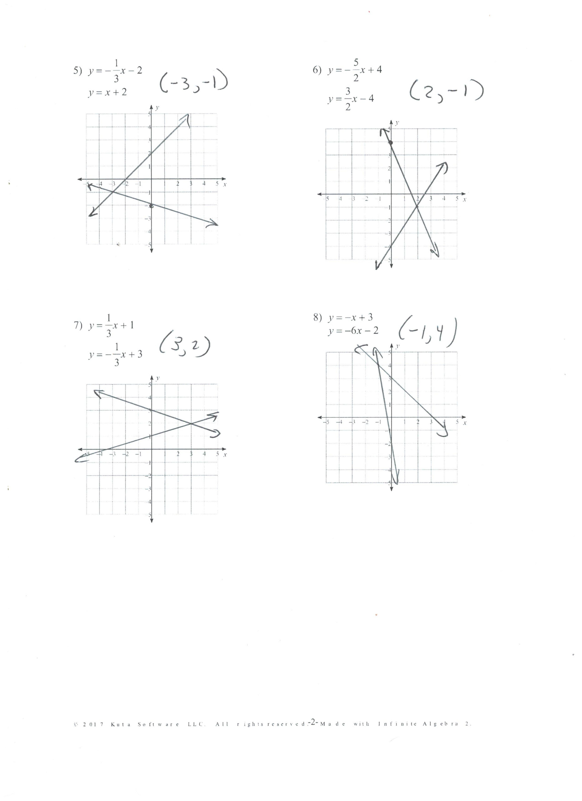 Algebra II Assignments Algebra II AP Calculus Algebra II Assignments Algebra II AP Calculus