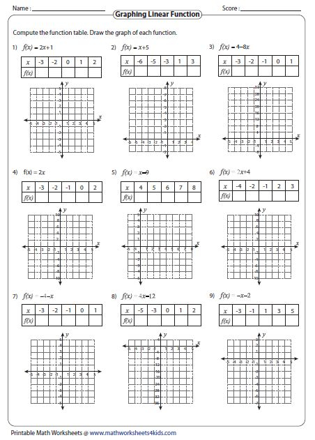 Bestseller From Linear To Quadratic Worksheet Answers Page 180