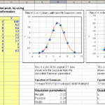 Equation Line Of Best Fit Calculator Tessshebaylo