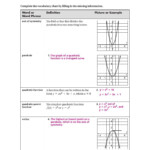 Factoring Quadratic Polynomials Worksheet Answers Vegan Divas NYC