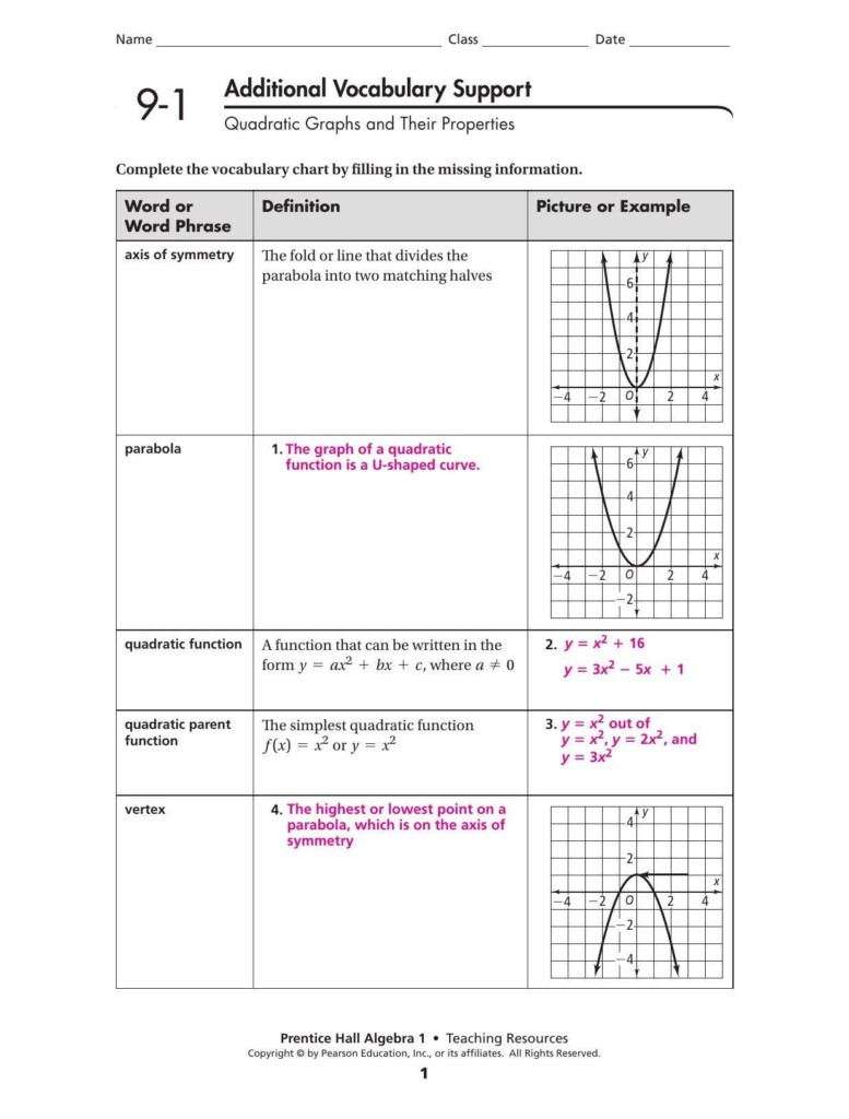 Factoring Quadratic Polynomials Worksheet Answers Vegan Divas NYC