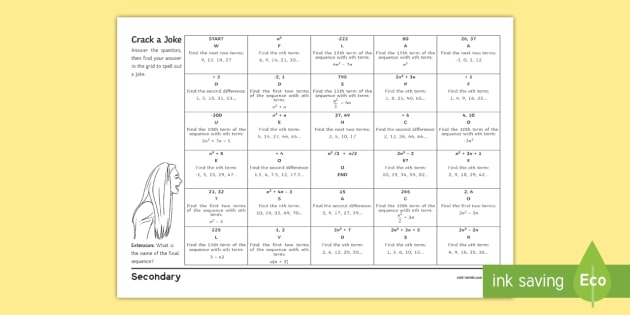 Finding An Nth Term Of A Quadratic Sequence Maths Secondary KS3