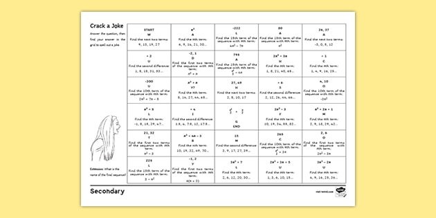 Finding The Nth Term In A Quadratic Sequence KS3 Maths