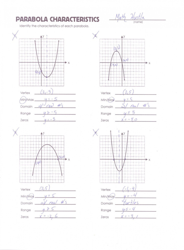 Graphing Quadratics Review Worksheet