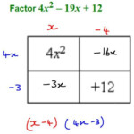 How Do You Factorise Expressions In Maths Alvin Barrera s 6th Grade