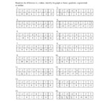 Linear Quadratic Exponential Tables Worksheet Answers Elcho Table