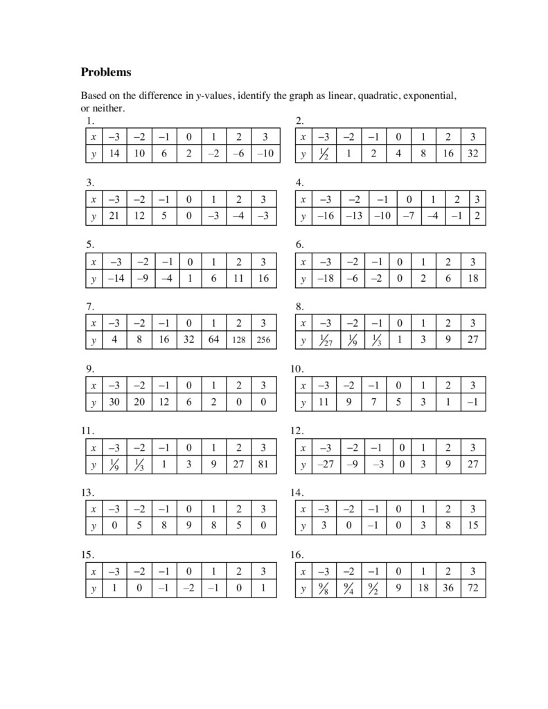 Linear Quadratic Exponential Tables Worksheet Answers Elcho Table