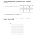 LINEAR REGRESSION WORKSHEET 1