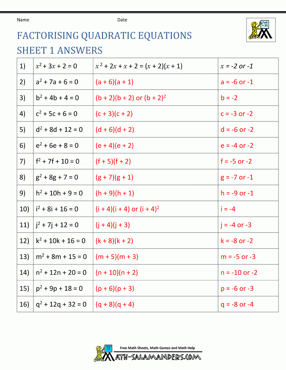 Printables Solving Quadratic Equations By Factoring Worksheet Printables Solving Quadratic Equations By Factoring Worksheet