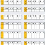 Quadratic And Cubic Functions Cazoom Maths Worksheets