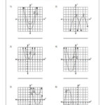 Quadratic Graph Transformations Worksheet Kidz Activities Great