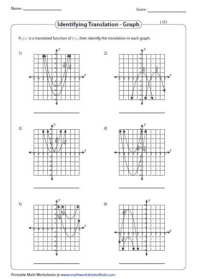 Quadratic Graph Transformations Worksheet Kidz Activities Great 