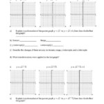 Quadratic Transformations Worksheet