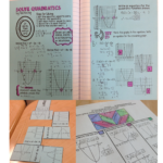 Solve Quadratic Equations By Factoring With These Fun Hands on