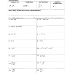 Solving Quadratic Equations Worksheet All Methods Db excel