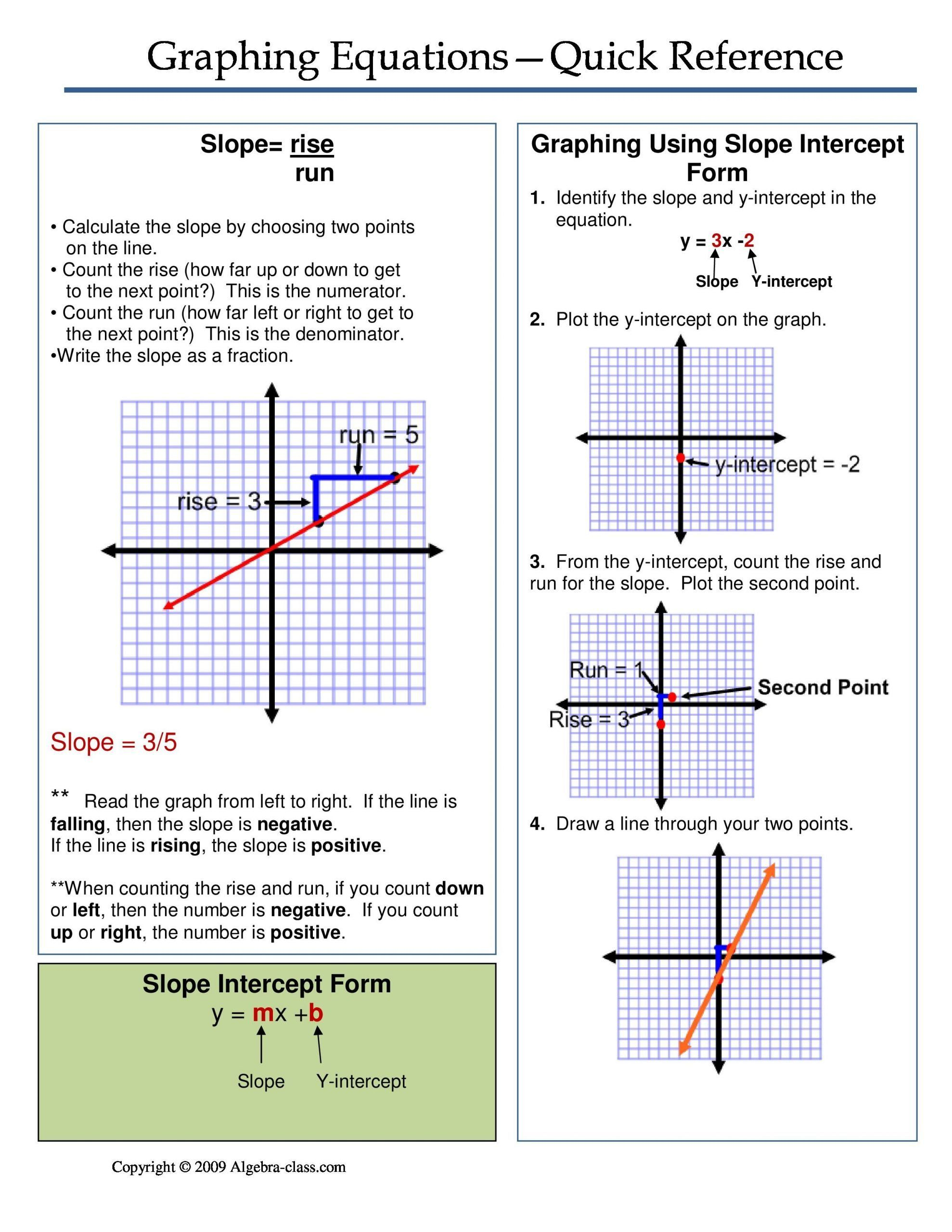 Transformations Of Quadratic Functions Worksheet Algebra 2 Worksheet Transformations Of Quadratic Functions Worksheet Algebra 2 Worksheet