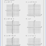 Transformations Of Quadratic Functions Worksheet Thekidsworksheet