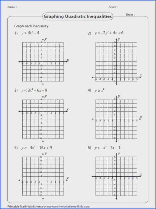 Transformations Of Quadratic Functions Worksheet Worksheet