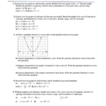 100 Y x 2 4x 3 In Vertex Form 305351 Y x 2 4x 3 In Vertex Form
