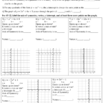30 Graphing Quadratic Functions In Vertex Form Worksheet Answers