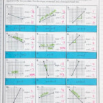 30 Simplifying Square Roots Worksheet Answers Education Template