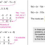 36 Finding Real Roots Of Polynomial Equations Worksheet Support Worksheet