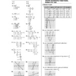 5 3 Solving Quadratic Equations By Factoring Answer Key Tessshebaylo