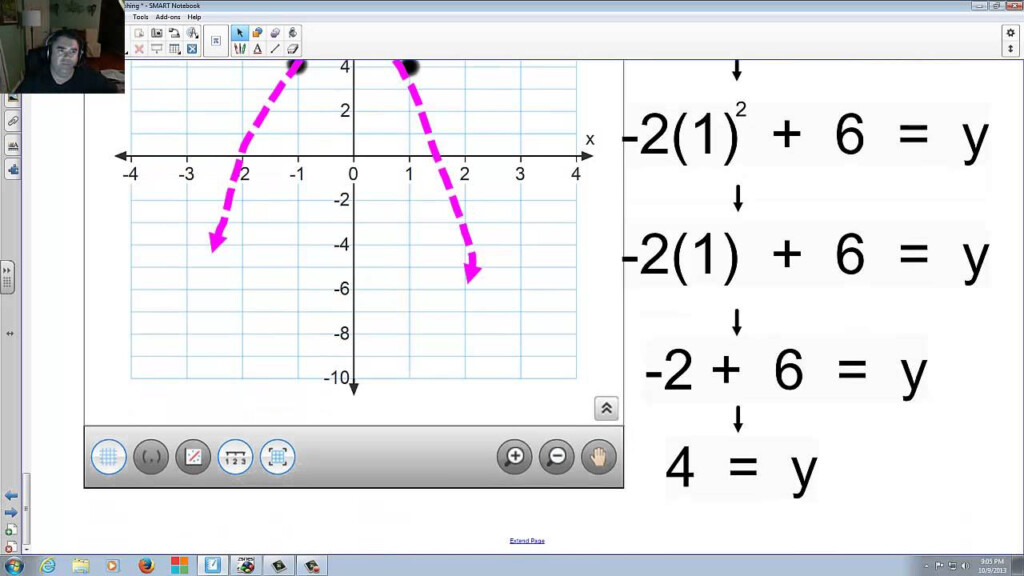 9 5 Solving Quadratic Equations By Graphing YouTube