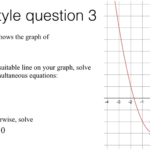 A19d Solving Two Simultaneous Equations linear And Curve