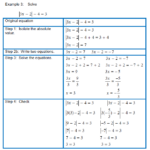 Absolute Values
