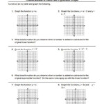 Algebra 2 Transformations Worksheets Transformations Of Linear And