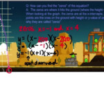 Angry Birds Find The Zeros Of A Quadratic By Kristan Morales YouTube