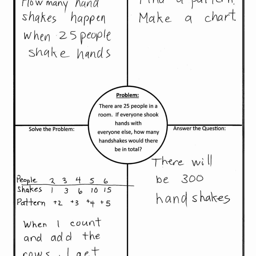 Characteristics Of Quadratic Functions Worksheet Answers