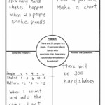 Characteristics Of Quadratic Functions Worksheet Answers