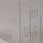 Characteristics Of Quadratic Functions Worksheet Answers