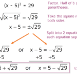 Completing The Square Worksheet With Answers Pdf Worksheetpedia