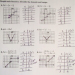 Domain And Range Review Answer Key DONIMAIN