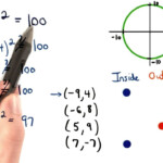 Equation Of A Circle Calculator 3 Points Tessshebaylo
