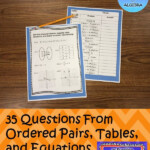 Evaluating Functions From A Graph Worksheet Answers Worksheet