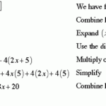 Expanding Polynomial Factors Maths First Institute Of Fundamental