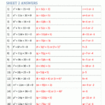 Factoring Quadratic Equations