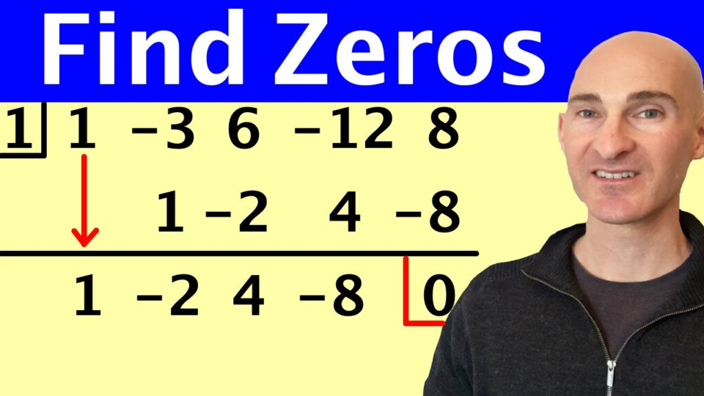 Factoring Using Synthetic Division Worksheet