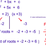 Formula For The Sum And Product Of The Roots Of A Quadratic Equation