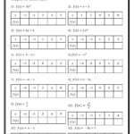 Function Table Worksheet Answer Key Brokeasshome