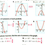 General Domain And Range Worksheet Algebra 1 DomainAnd Proposal