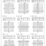 Graphing Linear Function Graphing Linear Equations Linear Function