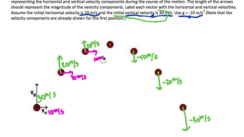 Horizontal Projectile Motion Word Problems YouTube